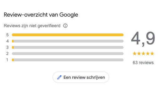 Google waardering.png